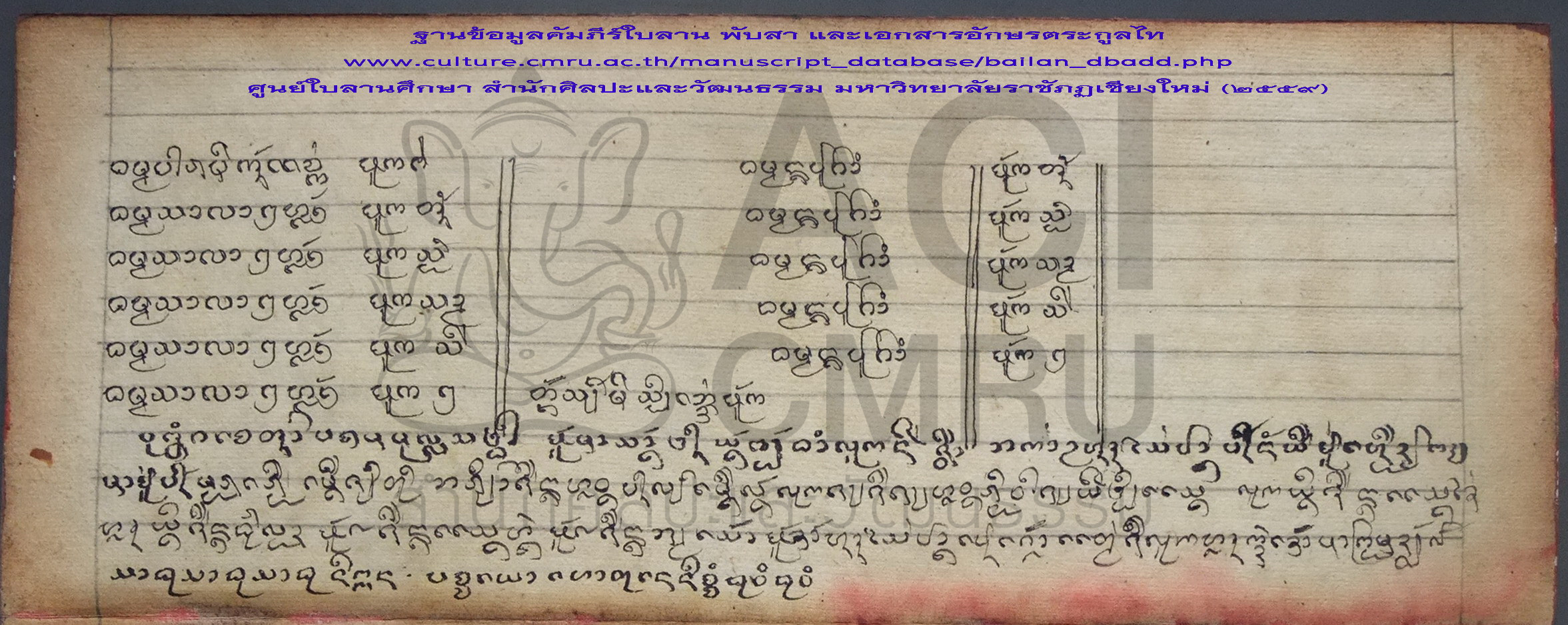 นางปูคำ