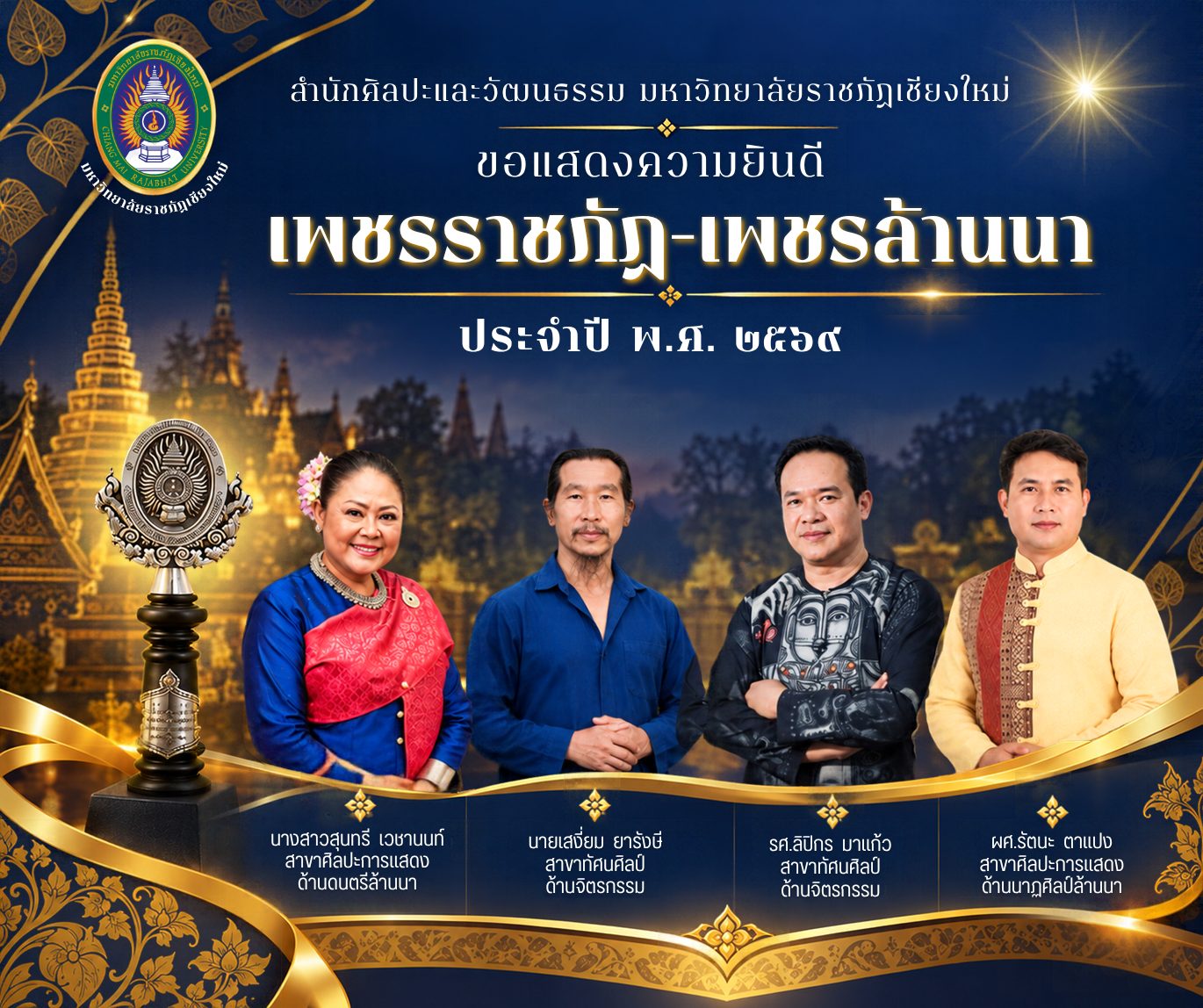 ภาพ: ผลการคัดเลือก เพชรราชภัฏ – เพชรล้านนา ประจำปี 2569