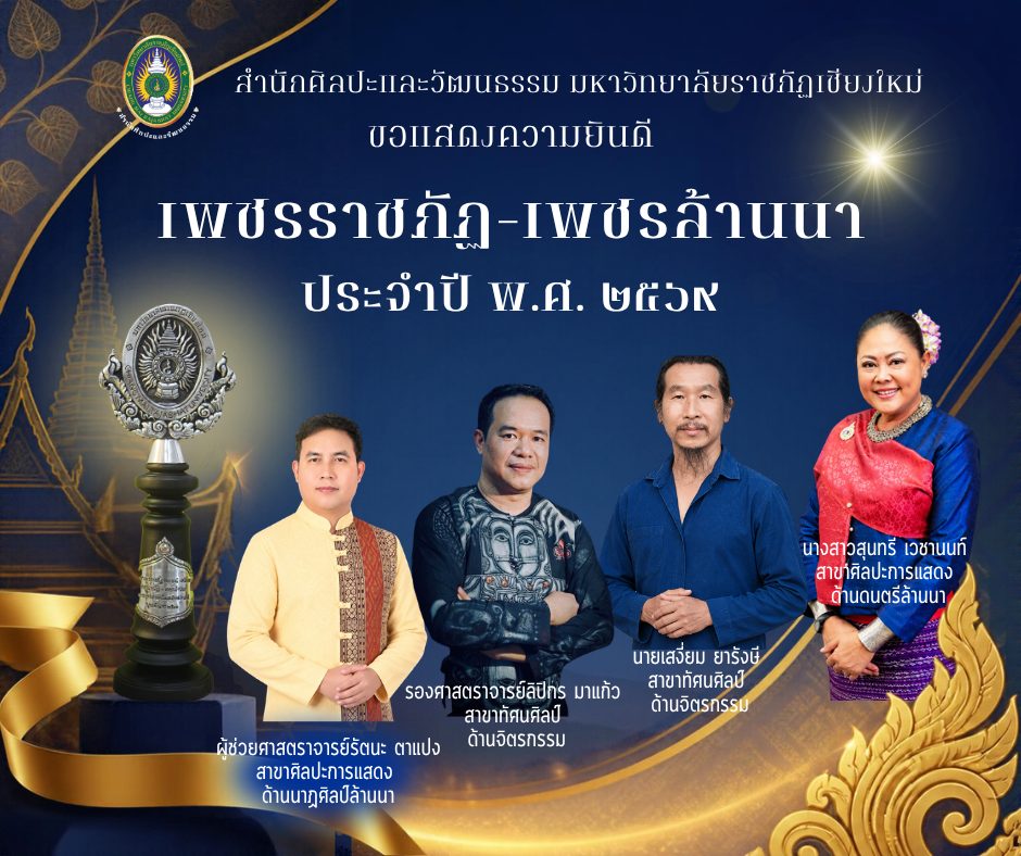 ภาพ: ผลการคัดเลือก เพชรราชภัฏ – เพชรล้านนา ประจำปี 2569