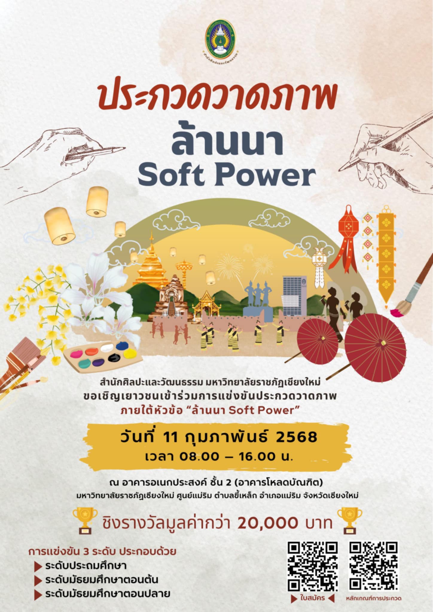 ภาพประกอบ: ประกาศรายชื่อผู้มีสิทธิเข้าร่วมการประกวดผลงานภาพวาด "ล้านนา Soft Power" ประจำปี 2568