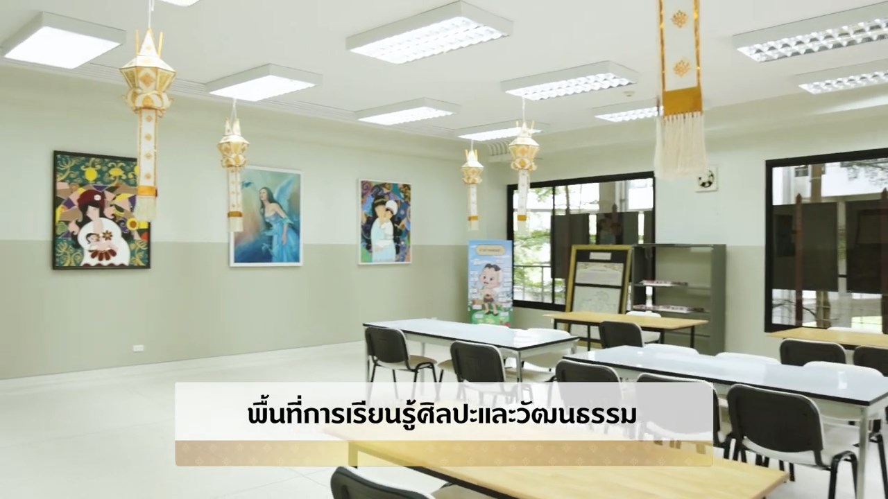 พื้นที่การเรียนรู้ด้านศิลปะและวัฒนธรรม พื้นที่แม่ริม